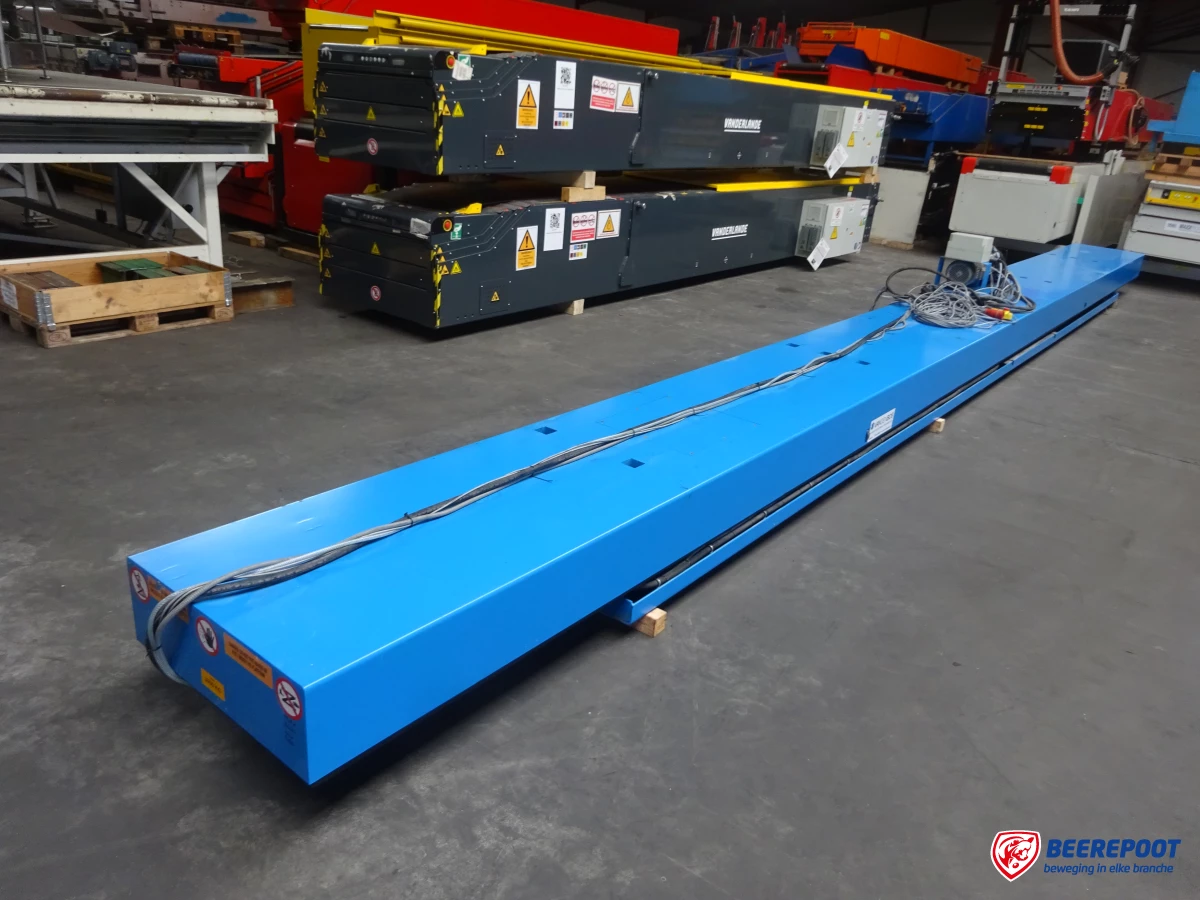 Heftafel